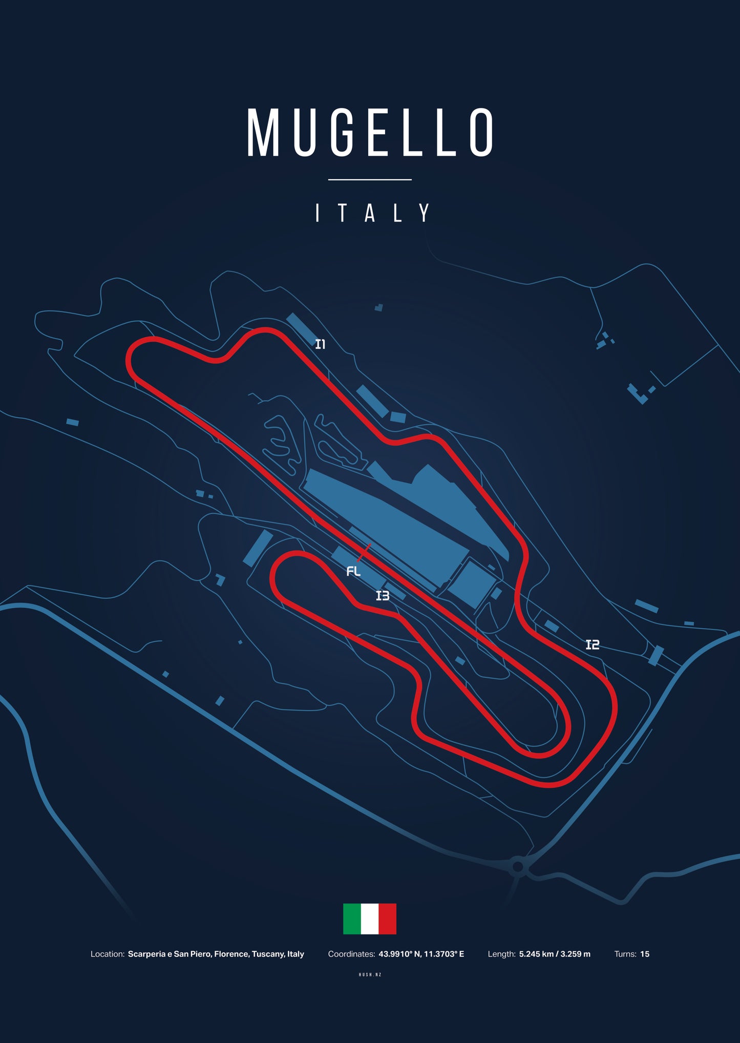 Poster Circuit du Mugello – Italie | Affiche MotoGP – Déco murale racing Kover Graphik
