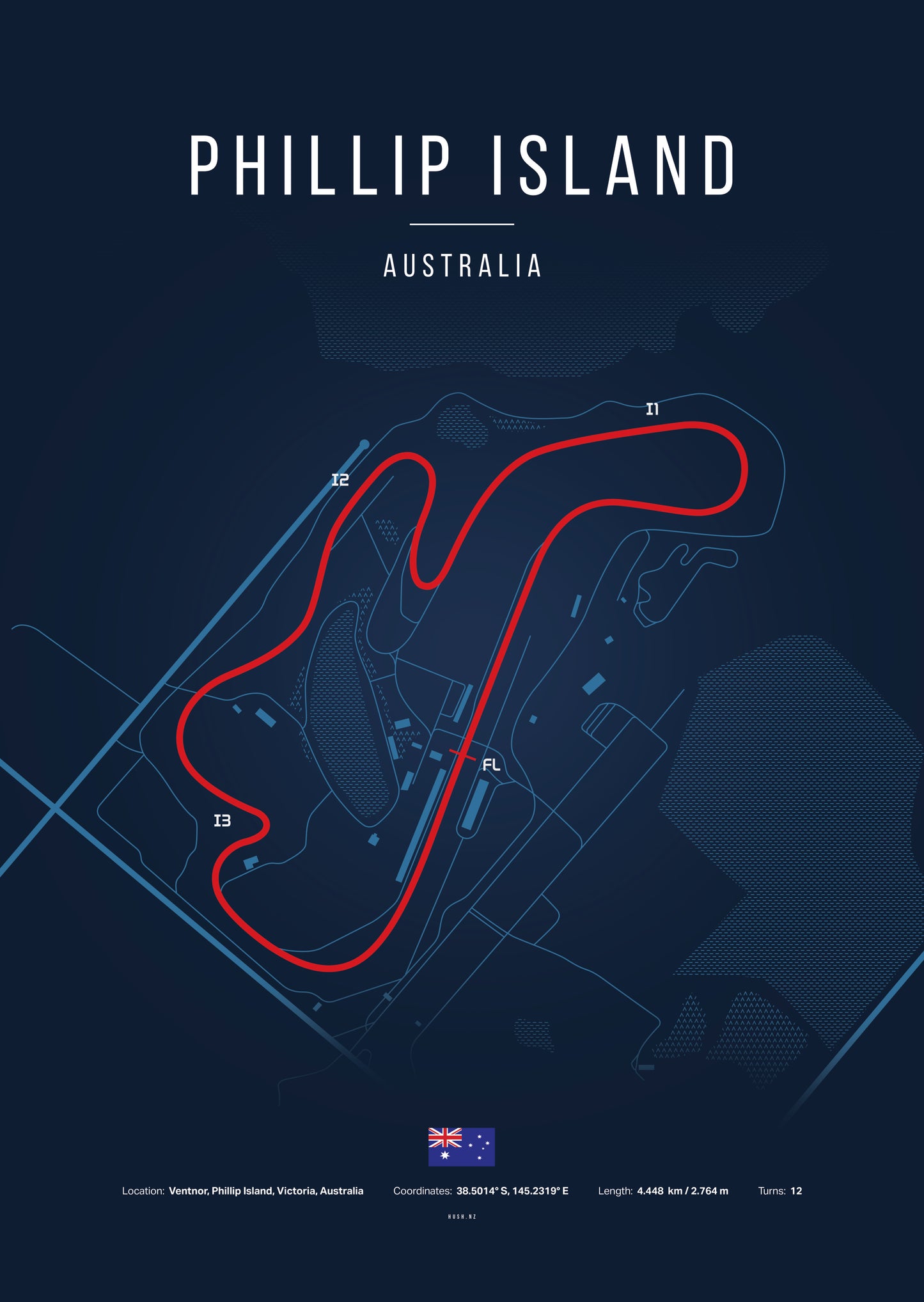 Poster Circuit de Portimão – Portugal | Affiche MotoGP – Déco murale racing Kover Graphik