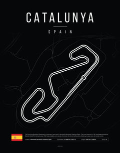 Poster Circuit de Catalunya | F1 Track Map-2