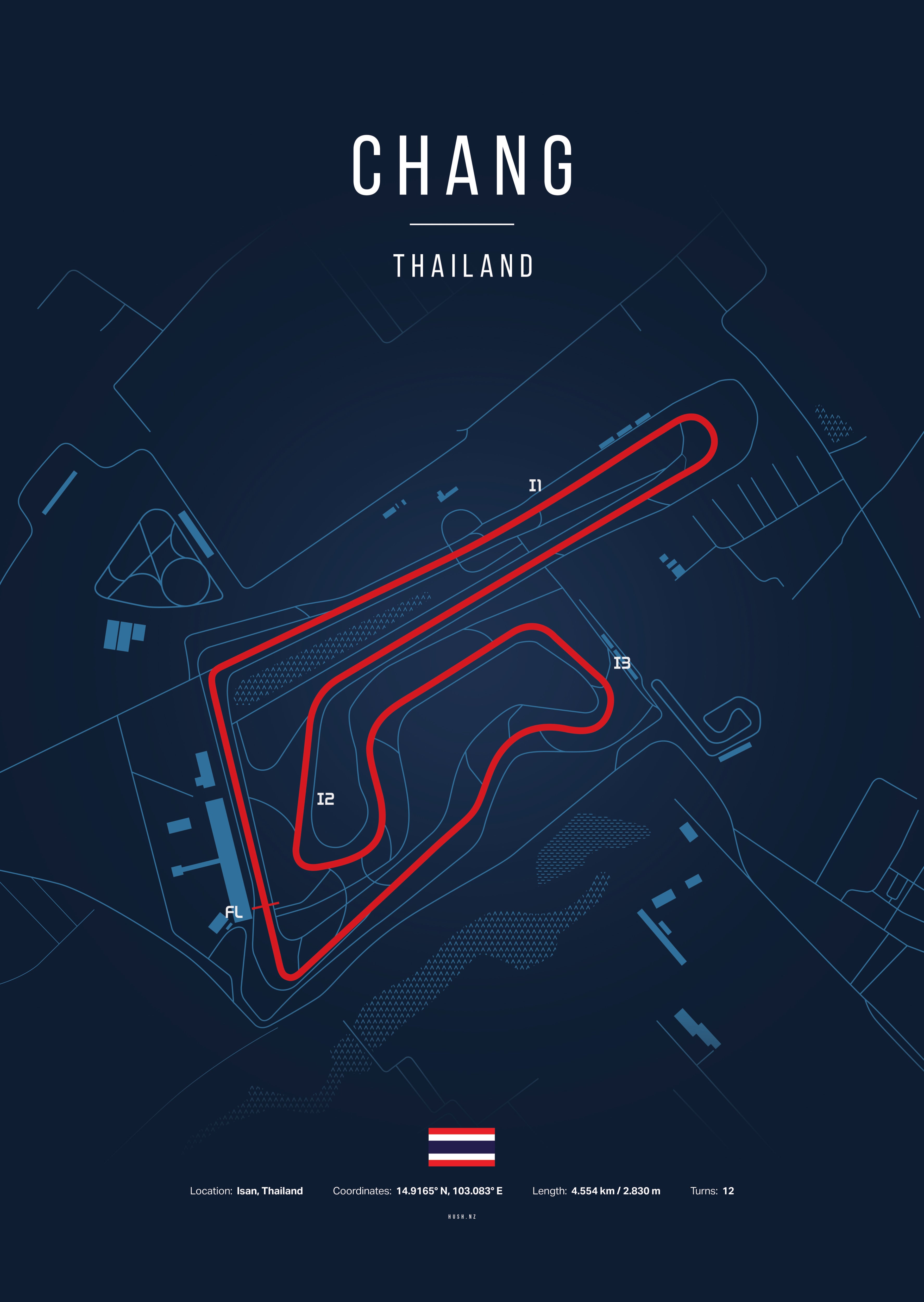 Poster Circuit de Chang – Thaïlande | Affiche MotoGP – Déco murale racing Kover Graphik