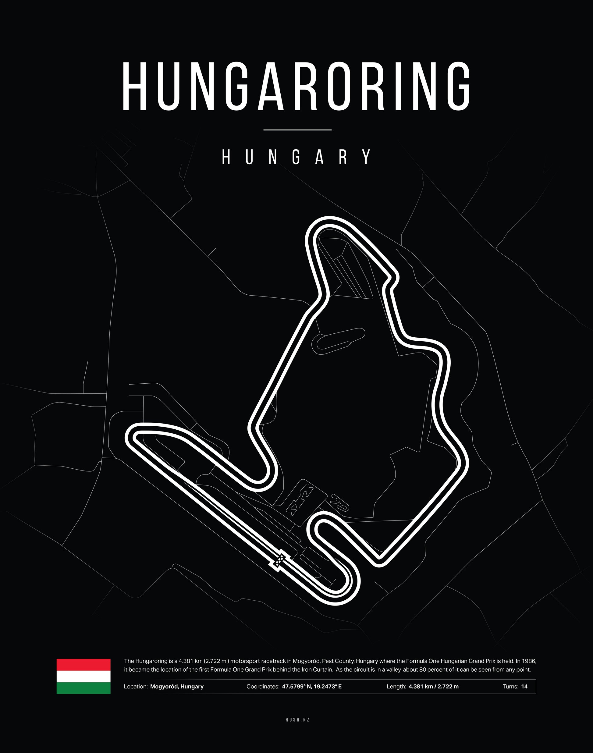 Poster Hungaroring – Hungary | F1 Track Map-2