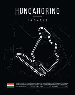 Poster Hungaroring – Hungary | F1 Track Map-2