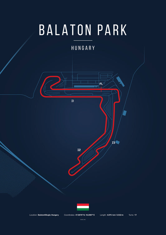 Poster Circuit Balaton Park – Hongrie | Affiche MotoGP – Déco murale racing Kover Graphik