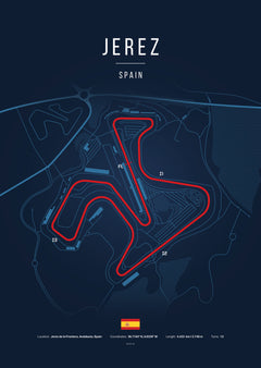 Poster Circuit de Jerez – Espagne | Affiche MotoGP Andalousie – Déco murale racing Kover Graphik-2