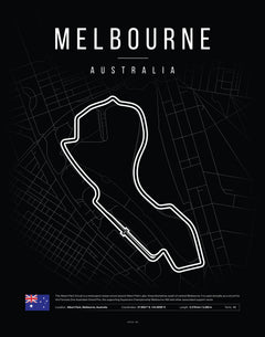 Poster Melbourne – Albert Park | F1 Track Map-2