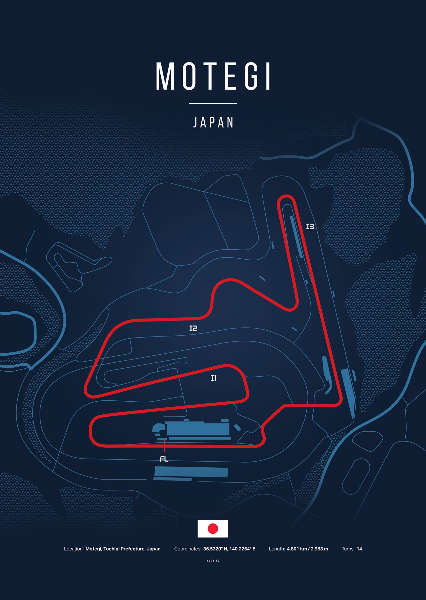 Poster Circuit de Motegi – Japon | Affiche MotoGP – Déco murale racing Kover Graphik