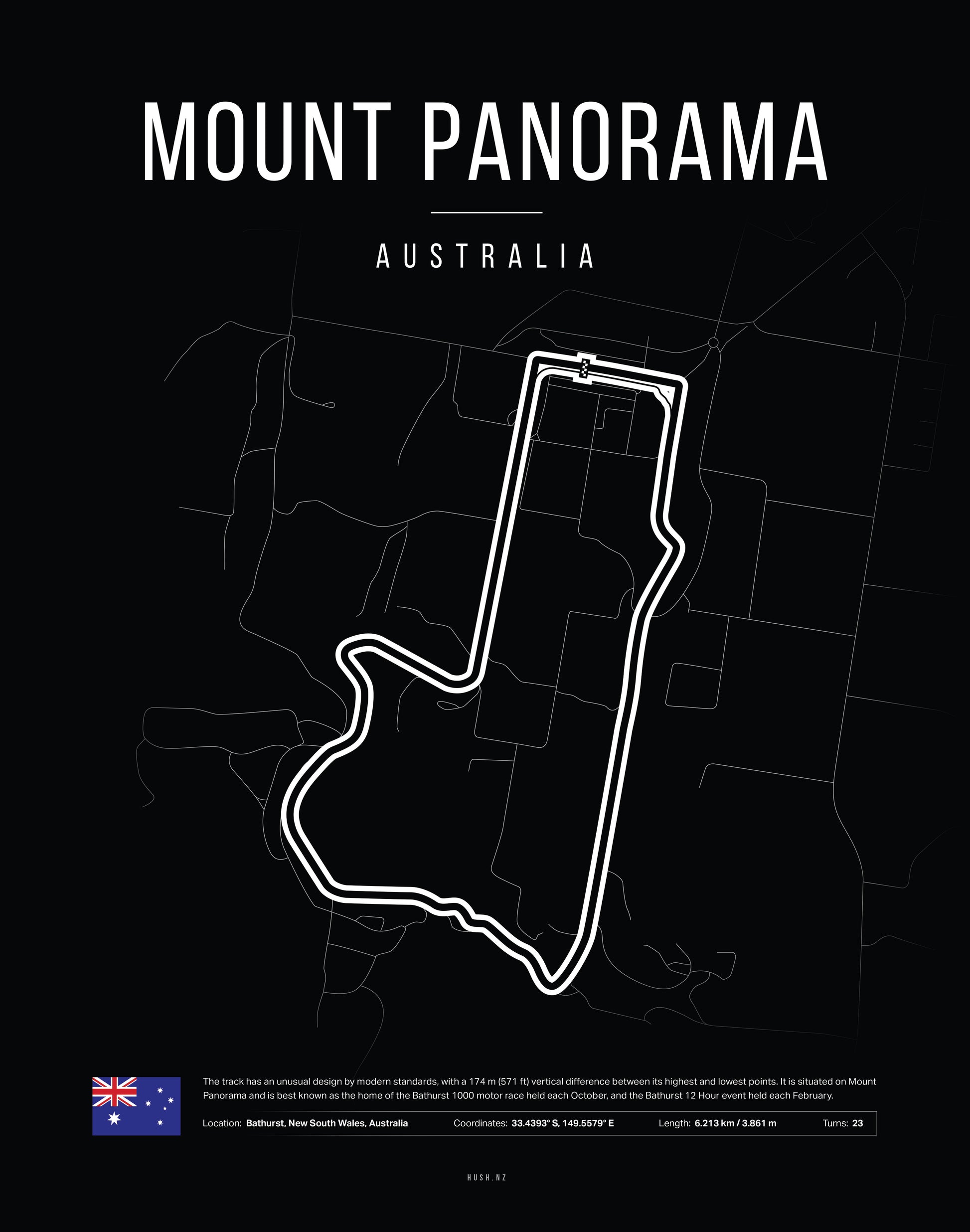 Poster Circuit Mount Panorama – Australia | F1 Track Map-2