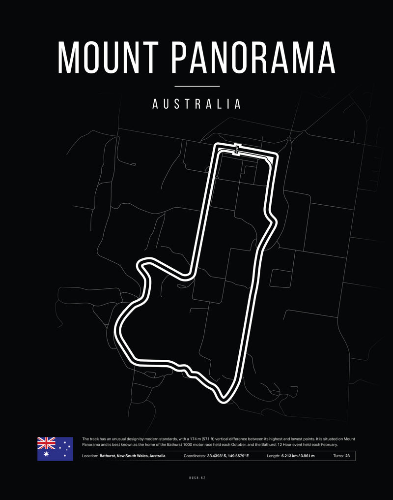 Poster Circuit Mount Panorama – Australia | F1 Track Map-2