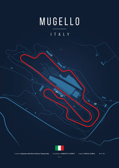 Poster Circuit du Mugello – Italie | Affiche MotoGP – Déco murale racing Kover Graphik-2