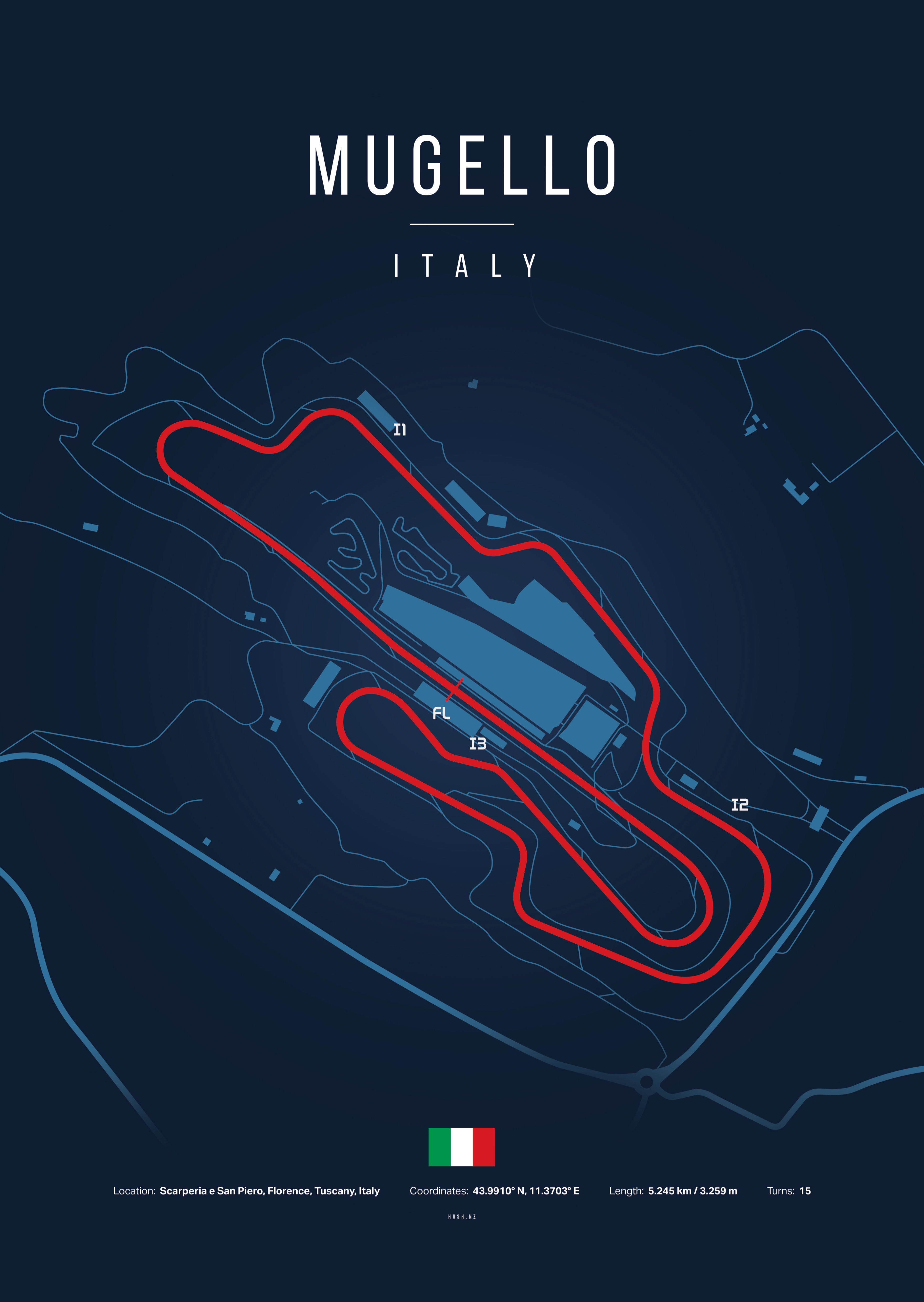 Poster Circuit du Mugello – Italie | Affiche MotoGP – Déco murale racing Kover Graphik