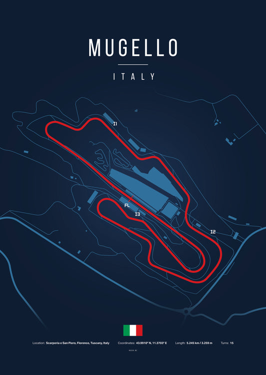 Poster Circuit du Mugello – Italie | Affiche MotoGP – Déco murale racing Kover Graphik