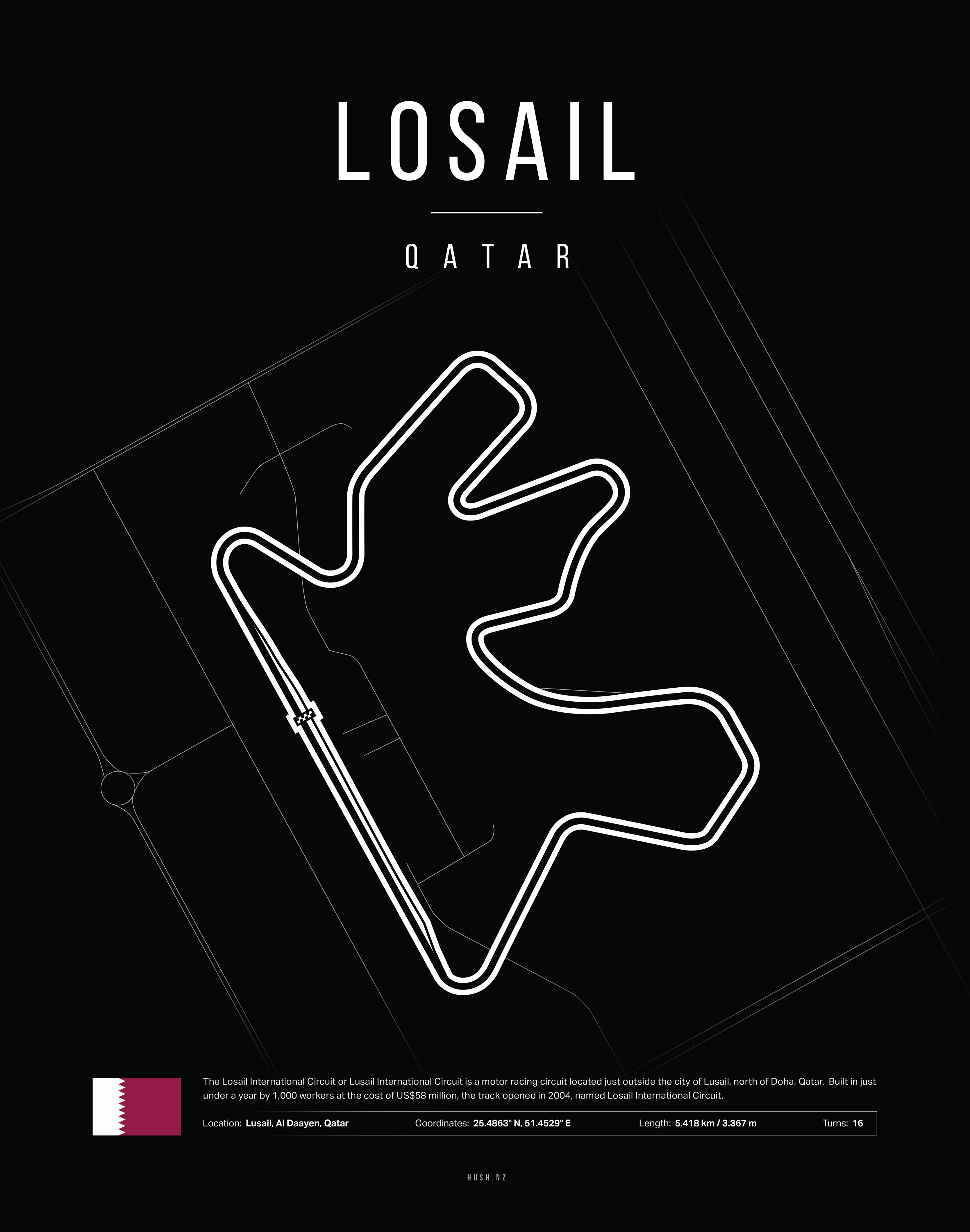 Poster Losail | F1 Track Map