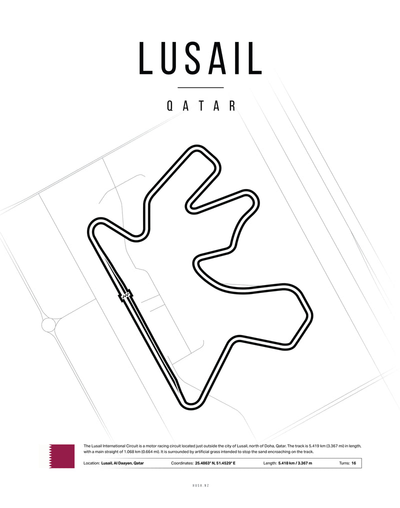Poster Lusail | Affiche Circuit International de Lusail – Qatar-2