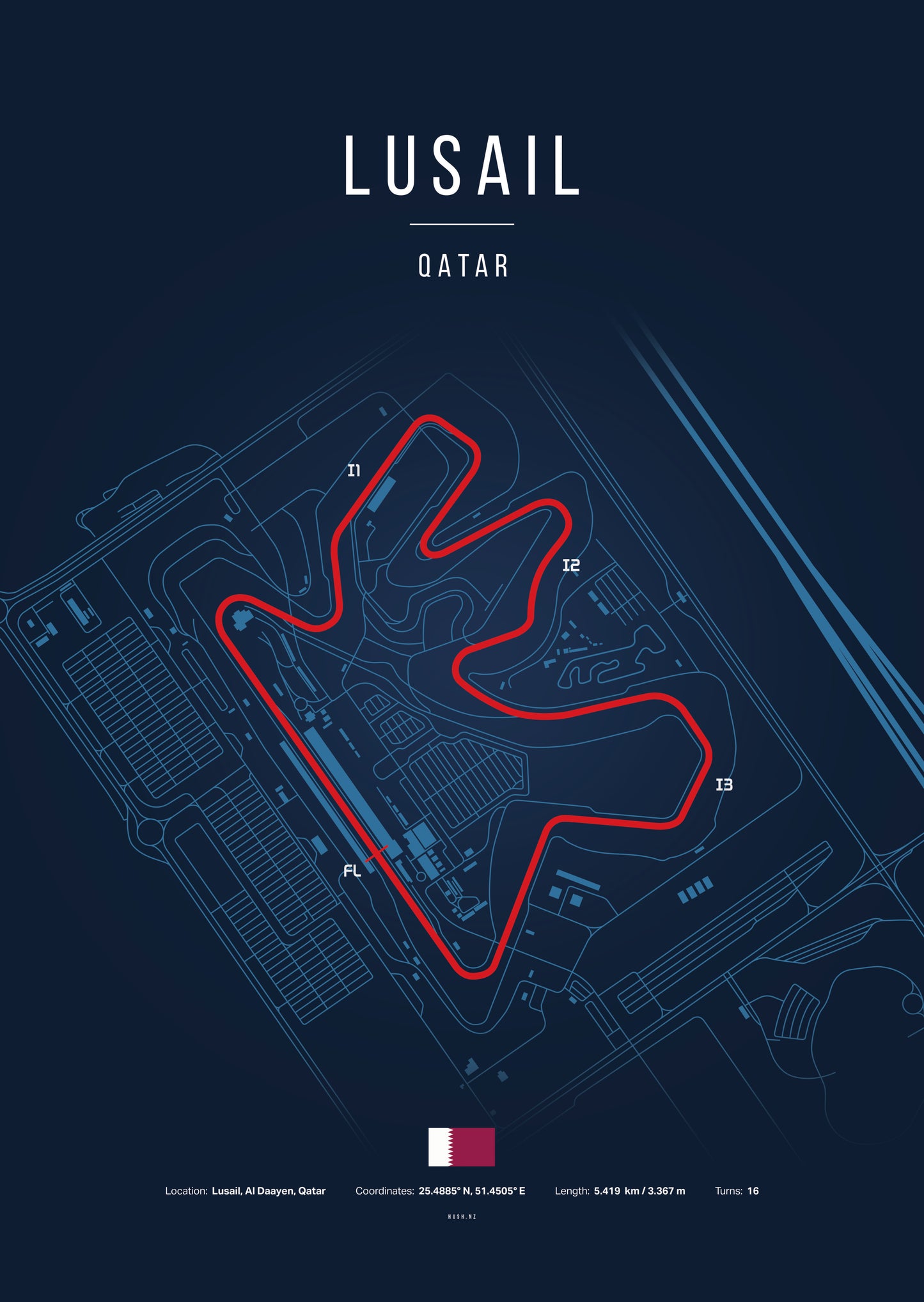 Poster Circuit de Lusail – Qatar | Affiche MotoGP – Déco murale racing Kover Graphik