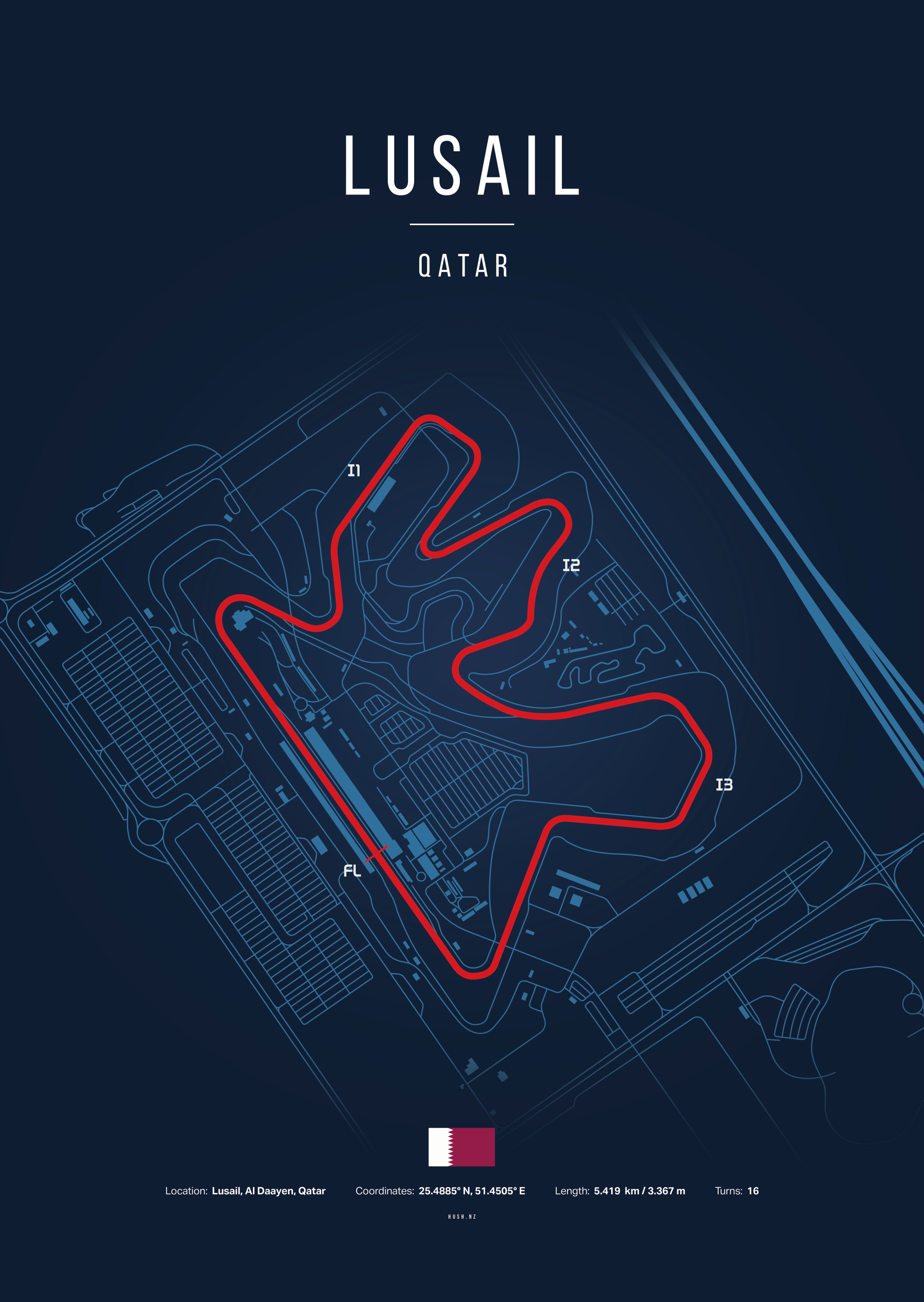 Poster Circuit de Lusail – Qatar | Affiche MotoGP – Déco murale racing Kover Graphik