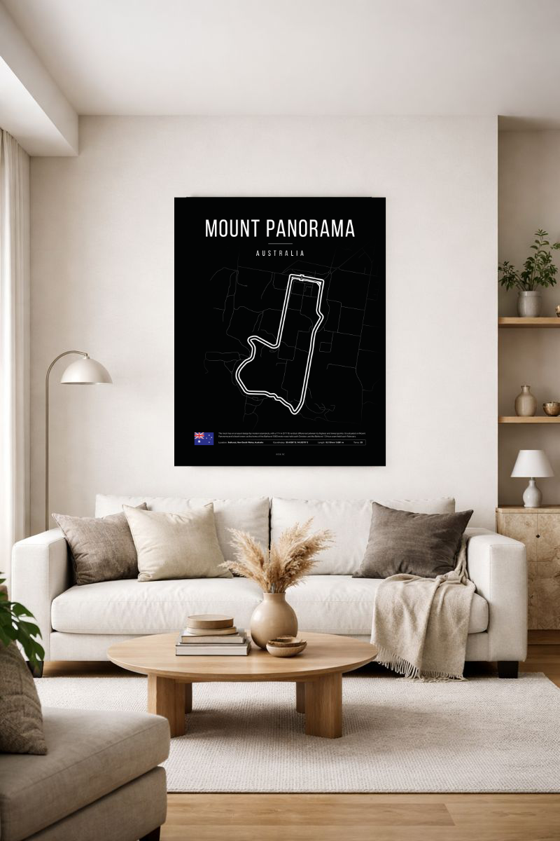 Poster Circuit Mount Panorama – Australia | F1 Track Map-1