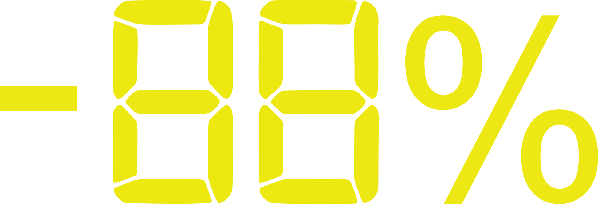 Kit Affichage Remise Voiture – Chiffres Modulables % PLV Pare-Brise – Promotion Véhicule-4